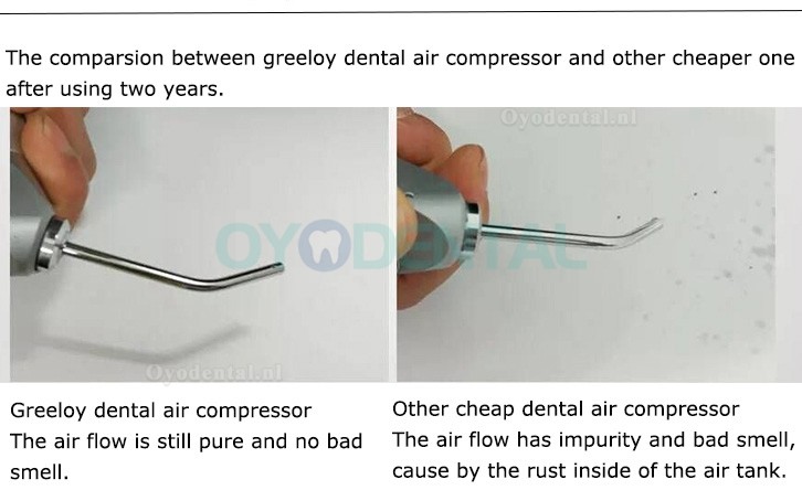 Greeloy® Tandheelkundige olievrije luchtCompressor GA-81 één voor twee